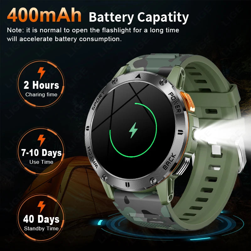 Männer Smartwatch im Militär-Stil mit 360x360 HD Bildschirm und Wasserdichtigkeit