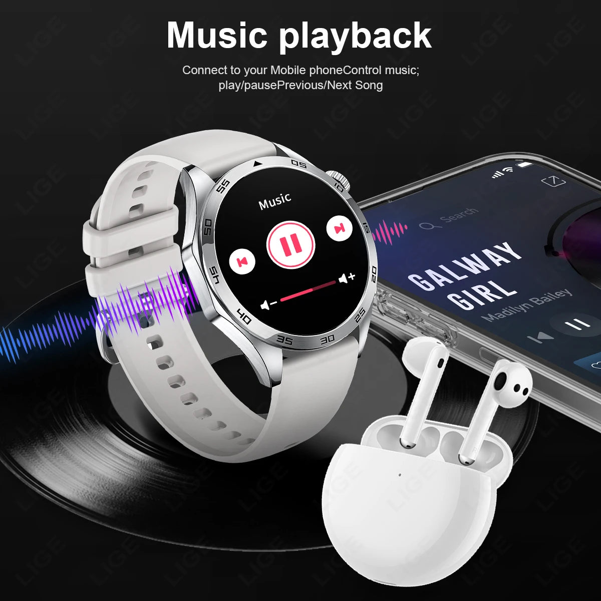 LIGE EKG AI Gesunde Diagnose Smart Uhr Männer Blut Sauerstoff Blutdruck Schlaf Überwachung Bluetooth Anruf Gesundheit Smartwatch Frauen