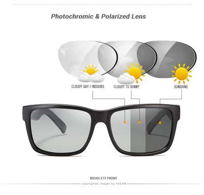 Sonnenbrille Sport polarisiert photochrom Fahren auffällige Farben Hartbox
