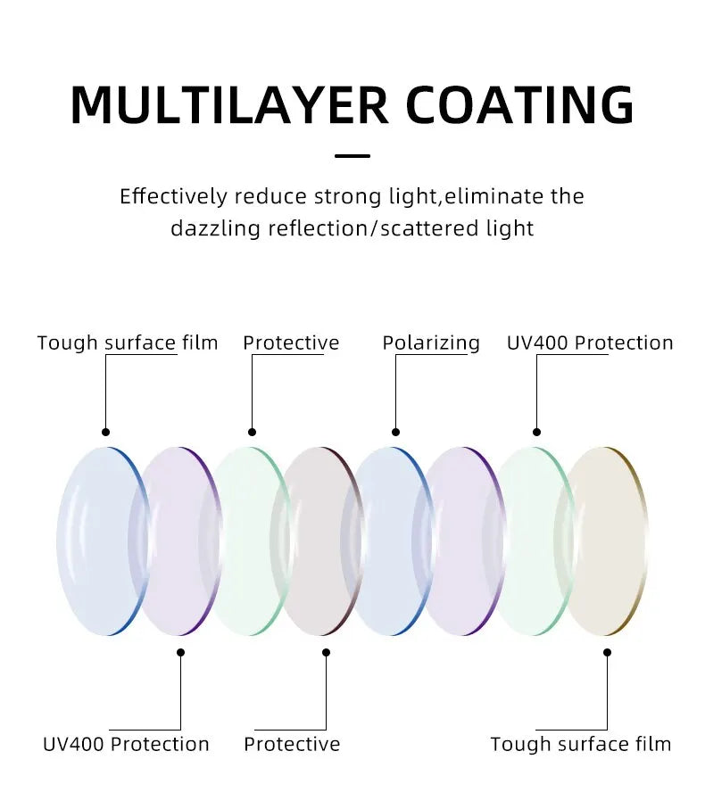 Sonnenbrille Pilot polarisiert UV400 Fahren Angeln Herren
