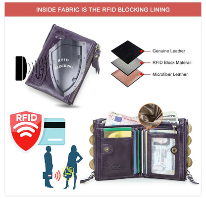 Damen Echtleder Geldbörse RFID Karten Fotohalter Reise Büro Alltag Geschenk