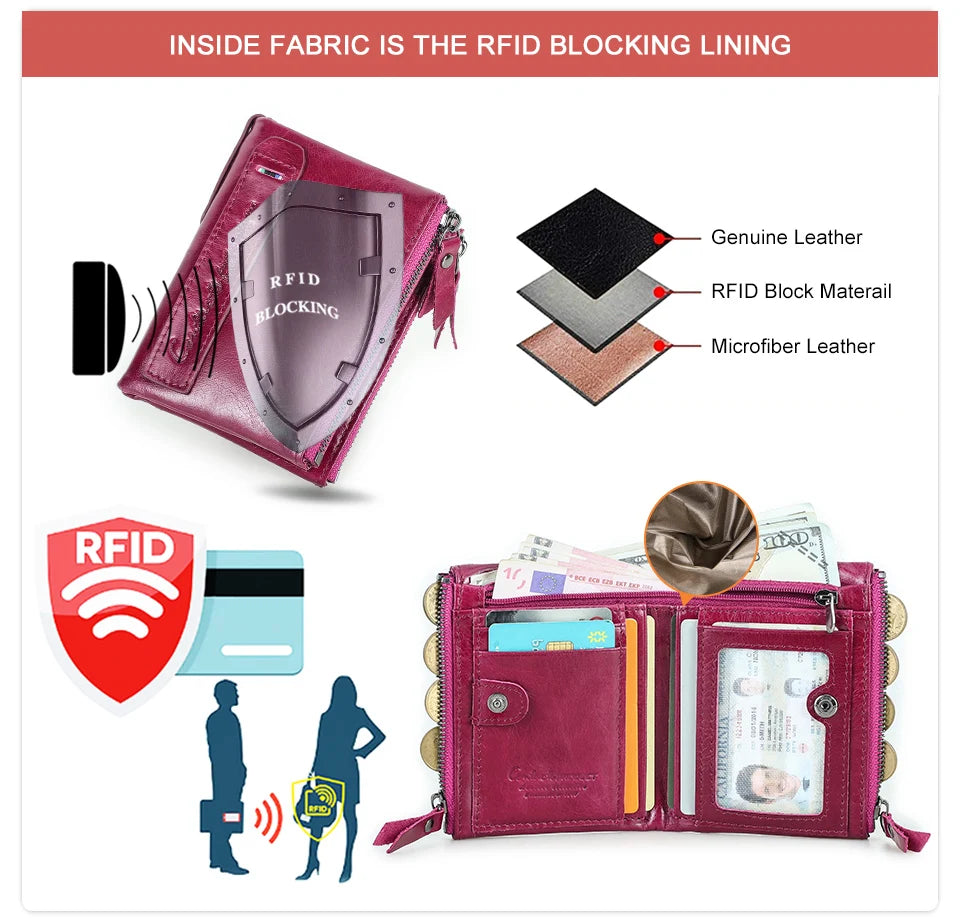Damen Echtleder Geldbörse Bifold Luxus Retro Fotofächer Kartenhalter Reise Geschenk