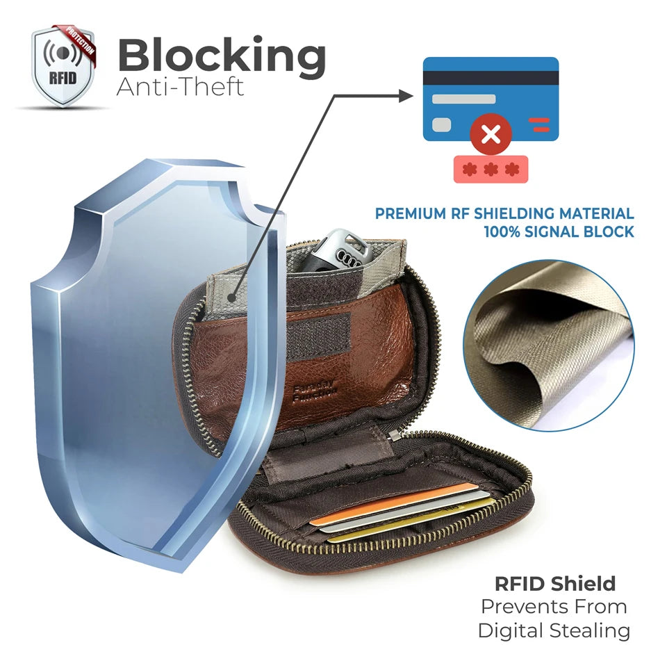 Braunes Echtleder-Autoschlüssel-Etui mit RFID-Schutz und Diebstahlschutz-Umhüllung