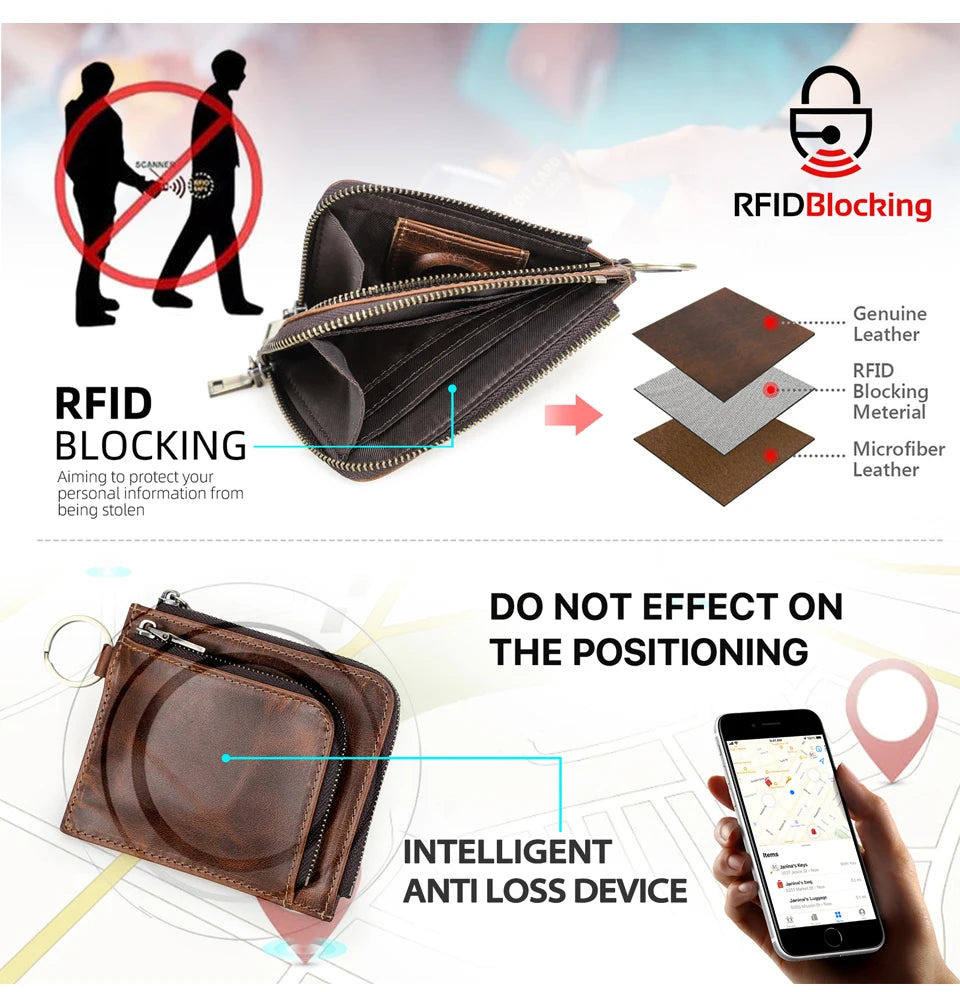 Herren Echtleder Geldbörse RFID Schlüsselanhänger Karten Münzfach Mini Reise Geschenk