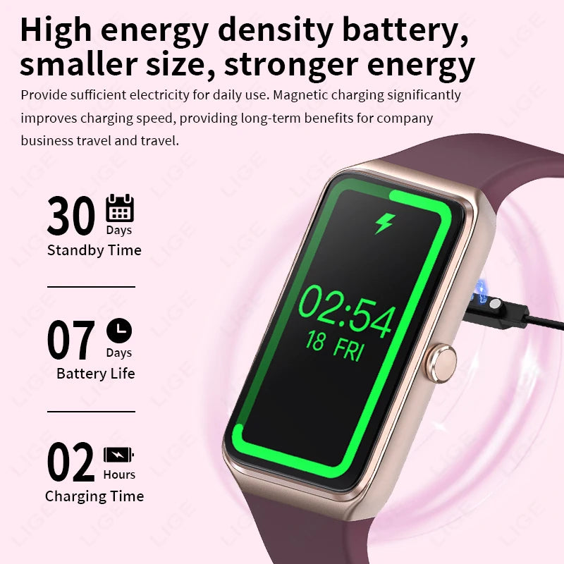 LIGE 1,47-Zoll-HD-Bildschirm-Smartwatch für Männer und Frauen, wasserdicht, Fitness, Sportarmband, Herzfrequenz-Thermometer, Smartwatch, 2025, Neu
