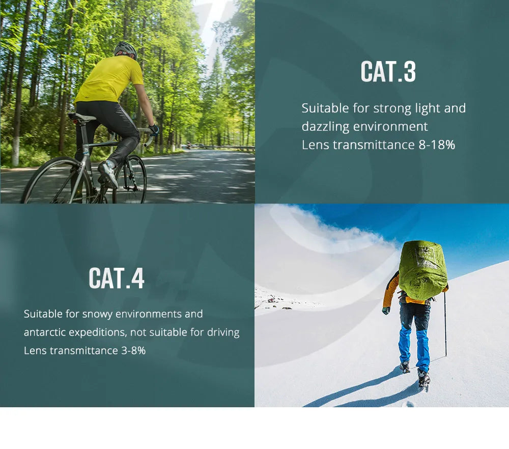 Sonnenbrille polarisiert einteilig Cat.3 UV-Schutz Herren