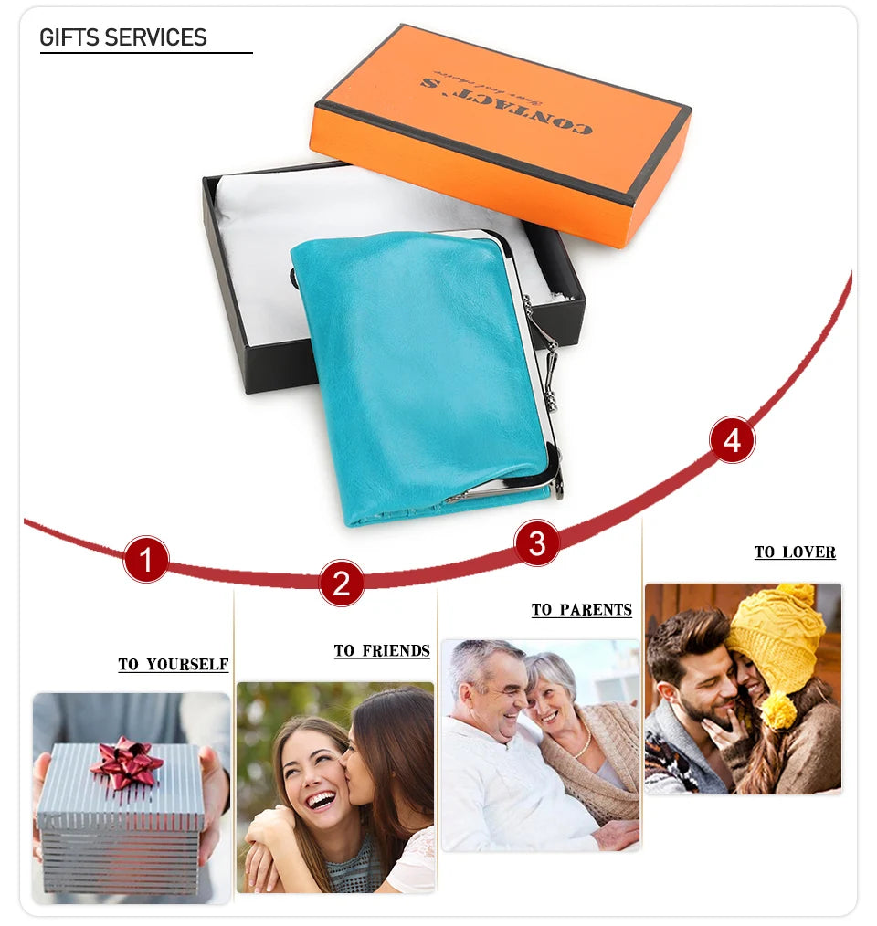 Damen Echtleder Geldbörse RFID Karten Fotohalter Geldbeutel Reise Geschenk