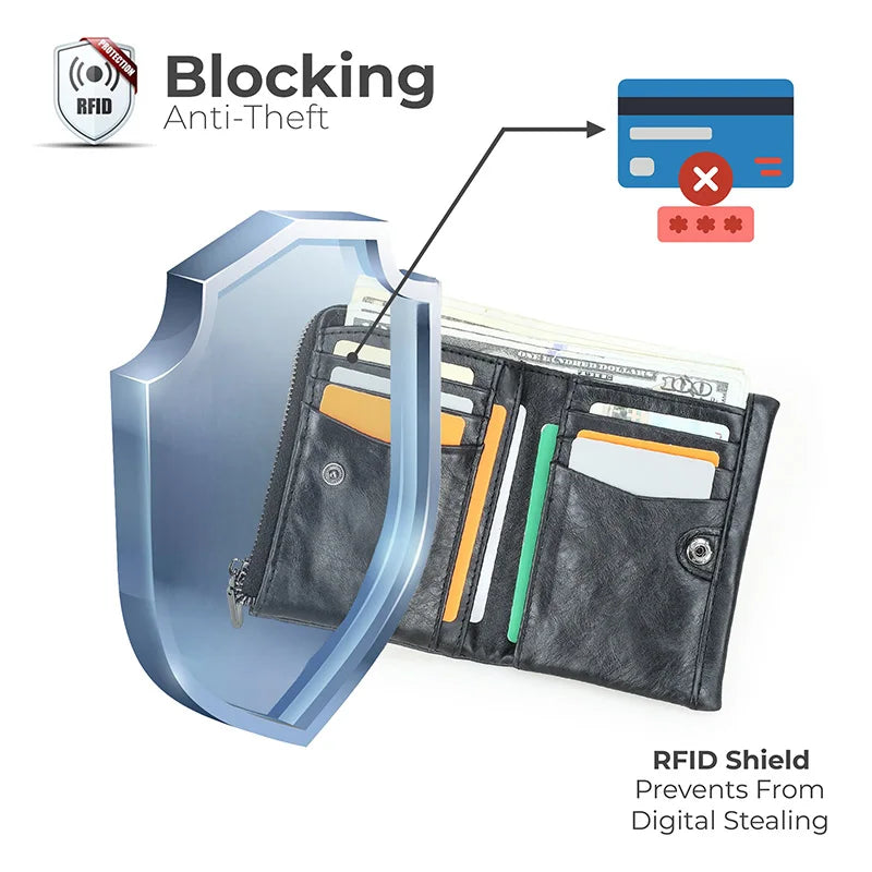 Herren Echtleder Geldbörse Retro Reißverschluss Münzfach RFID Damen Kartenetui Geschenk