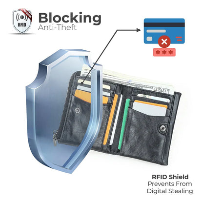 Herren Echtleder Geldbörse Retro Reißverschluss Münzfach RFID Damen Kartenetui Geschenk