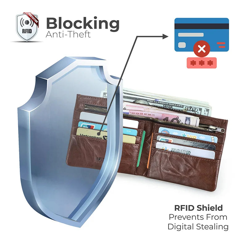 Herren Echtleder Geldbörse Vintage RFID Bifold Kurzgeldbörse 6 Kartenfächer Business