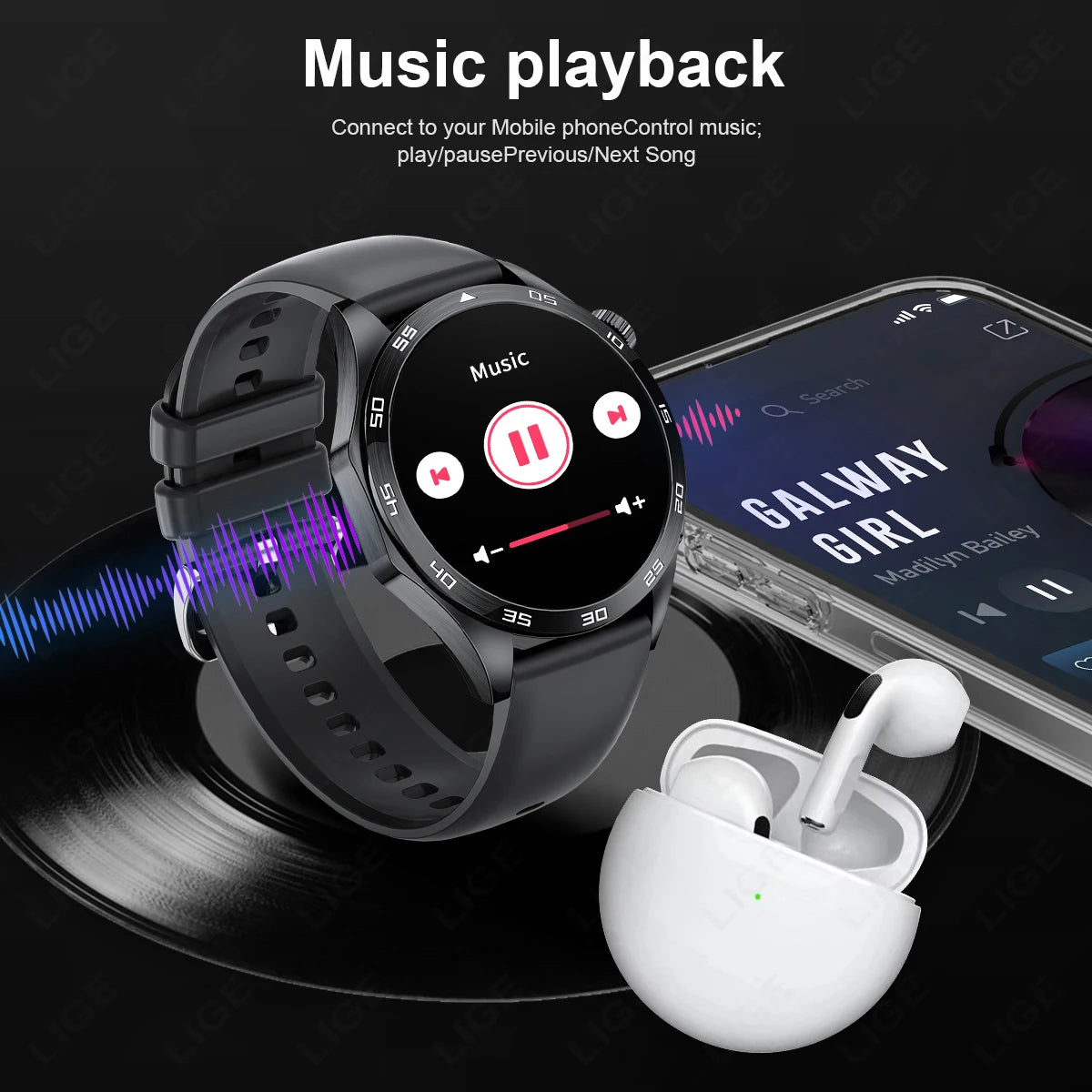 LIGE Micro Physikalische Untersuchung EKG + PPG Männer Smartwatch Bluetooth Anruf Smart Herzfrequenz Blutdruck Blut Sauerstoff Gesundheit Uhr