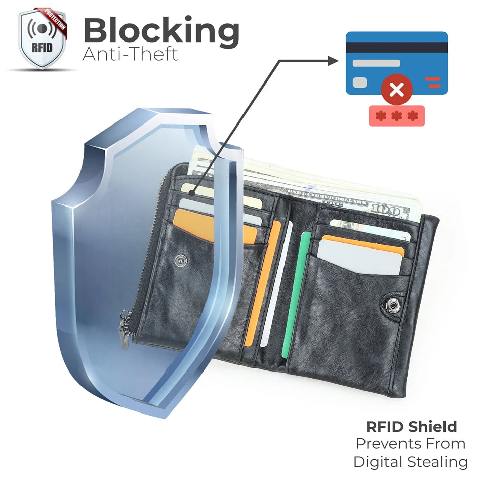 Herren Echtleder Geldbörse Retro Reißverschluss Münzfach RFID Damen Kartenetui Geschenk