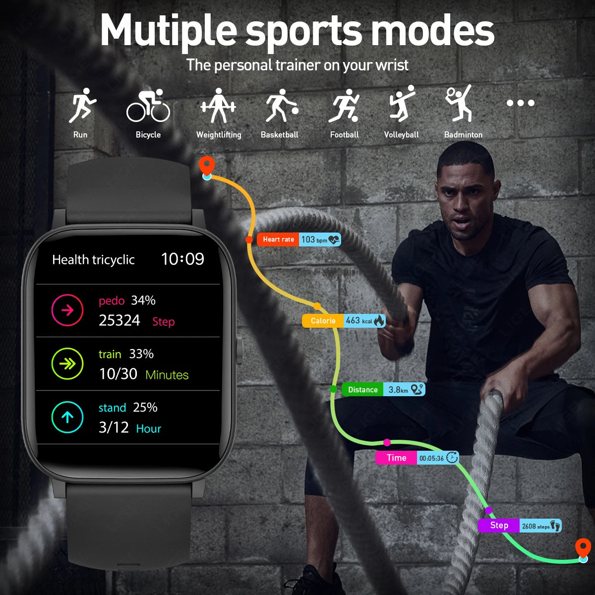 LIGE Für Android IOS 2025, neue Smart Uhr Für Männer Frauen Herzfrequenz Blutdruck Fitness Tracker Bluetooth Anruf Smartwatch mann