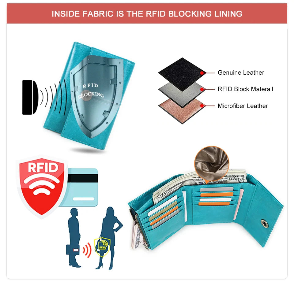 Damen Echtleder Kartenetui Vintage RFID Münzfach dreifach faltbar Kurzgeldbörse