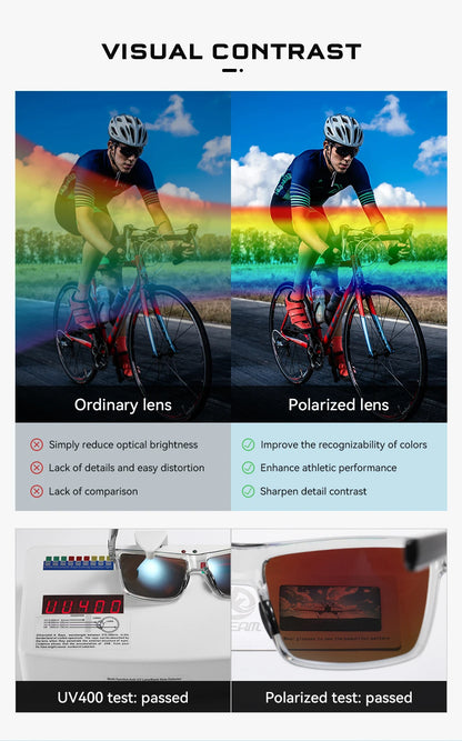 Sonnenbrille übergroß TR90 polarisiert 160mm Etui Herren XL