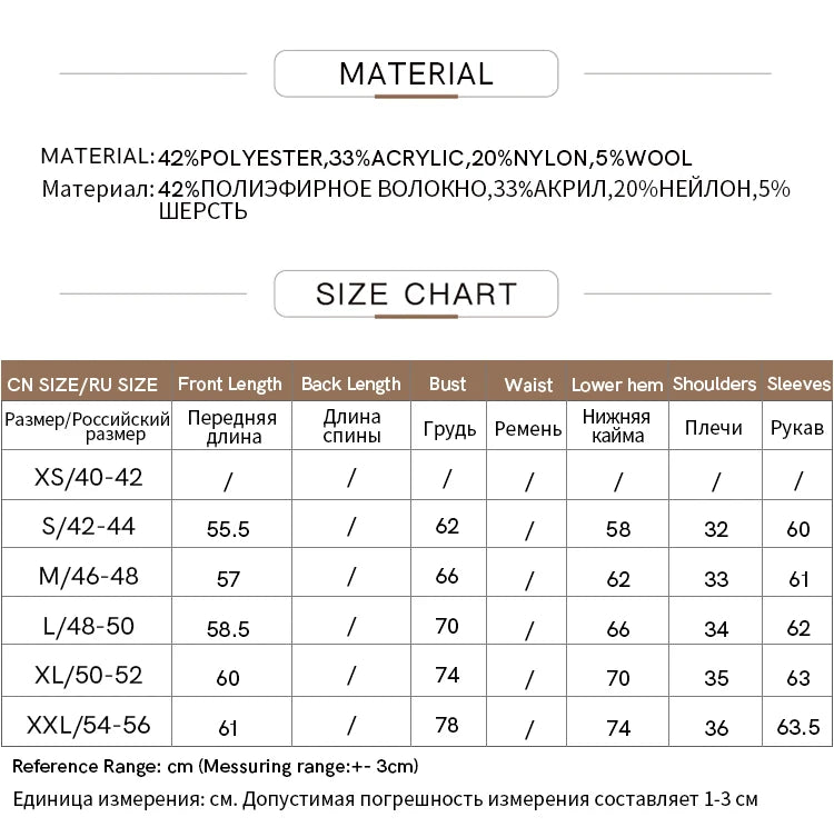 Material- und Größenangaben als Übersichtsdiagramm