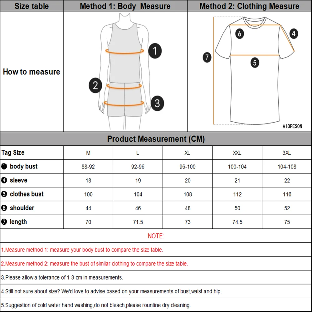 Größentabelle für Herren-T-Shirts: Körper- und Kleidungsmaße in CM