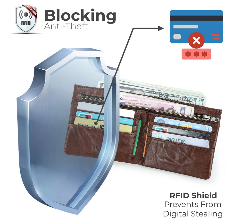 Herren Echtleder Geldbörse Vintage RFID Bifold Kurzgeldbörse 6 Kartenfächer Business
