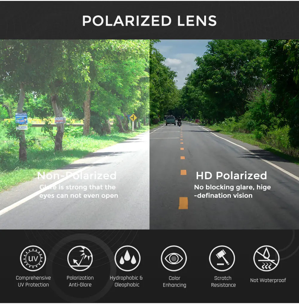 Sonnenbrille Einteiler übergroß polarisiert gebogene Gläser Herren