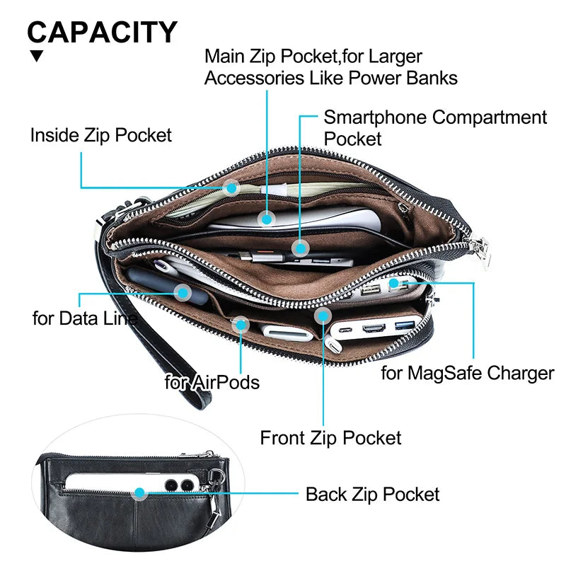 Schwarze Lederhandtasche mit mehreren Innentaschen für Smartphone, AirPods und Kabel